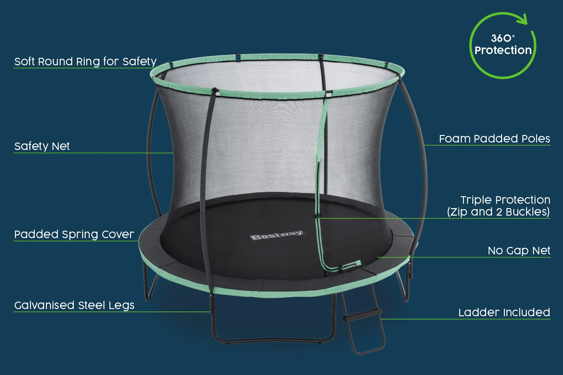 Xtreme Air 10ft Trampoline, Ladder & Enclosure - Image 11