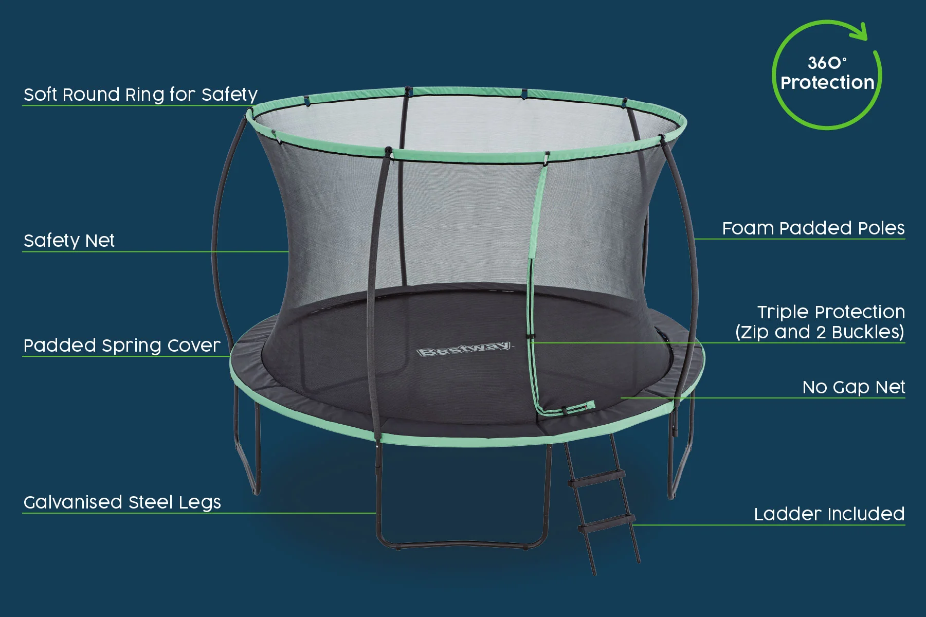 Xtreme Air 12ft Trampoline, Ladder & Enclosure - Image 11