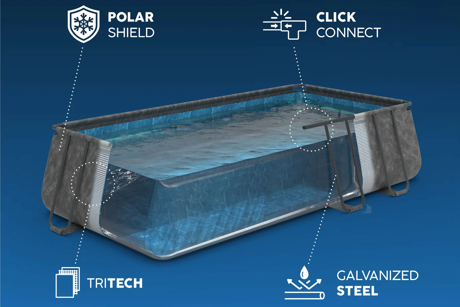 18ft x 52in Grey Rectangular APX 365 Steel Above Ground Pool Set - Image 5