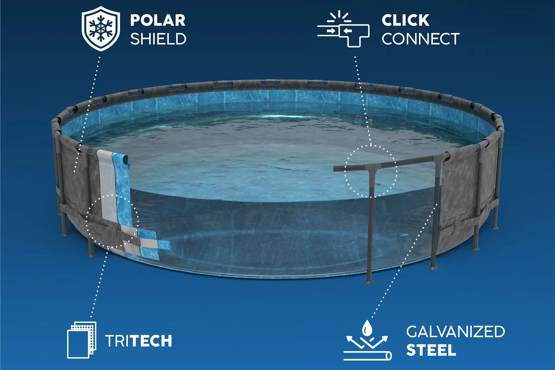 18ft x 52in Grey Round APX 365 Above Ground Pool Set - Image 5