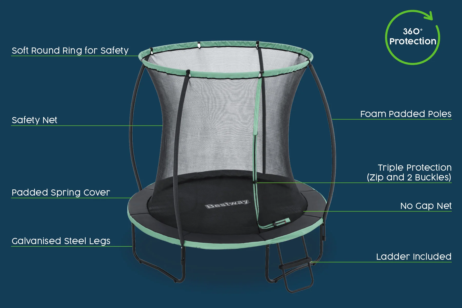 Xtreme Air 8ft Trampoline, Ladder & Enclosure - Image 11