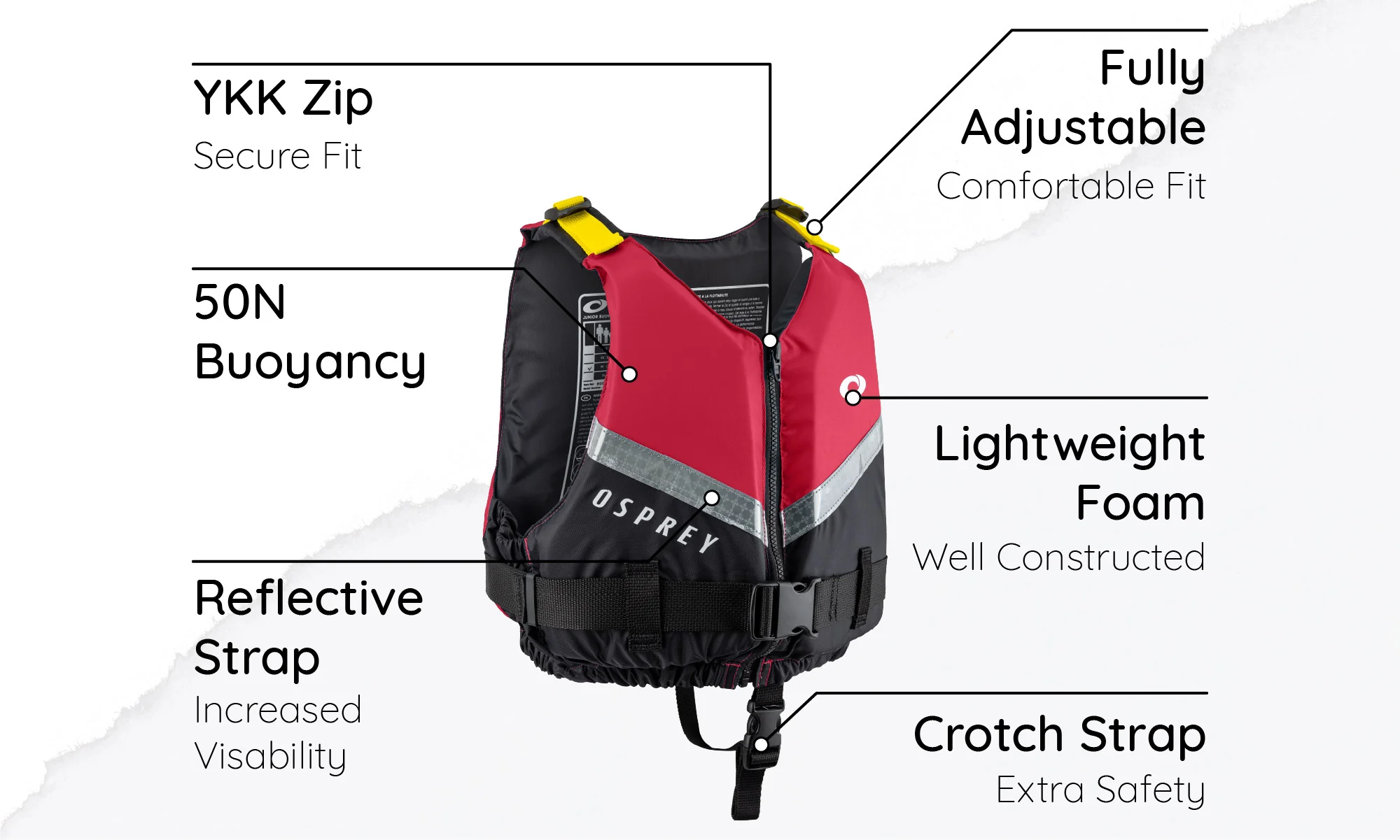 Junior Buoyancy Aid - Red - Image 8
