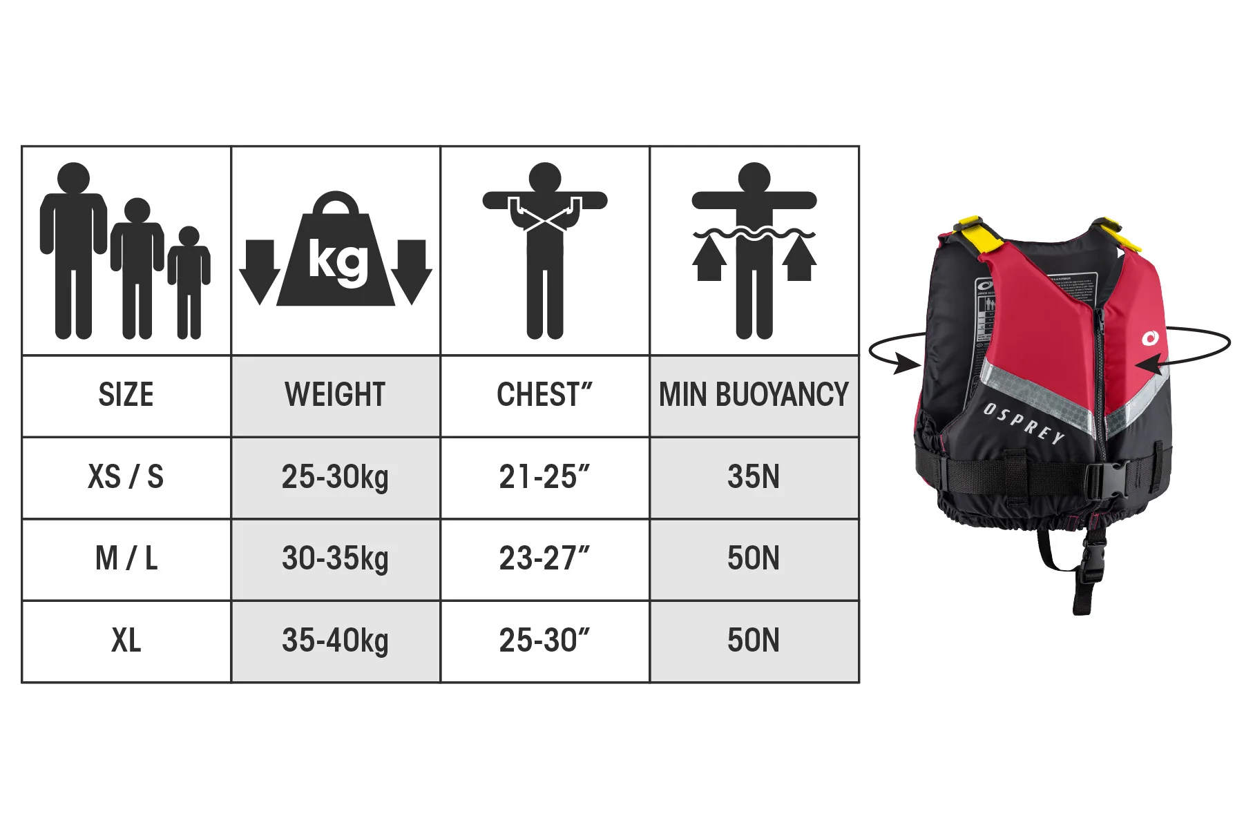 Junior Buoyancy Aid - Red - Image 9