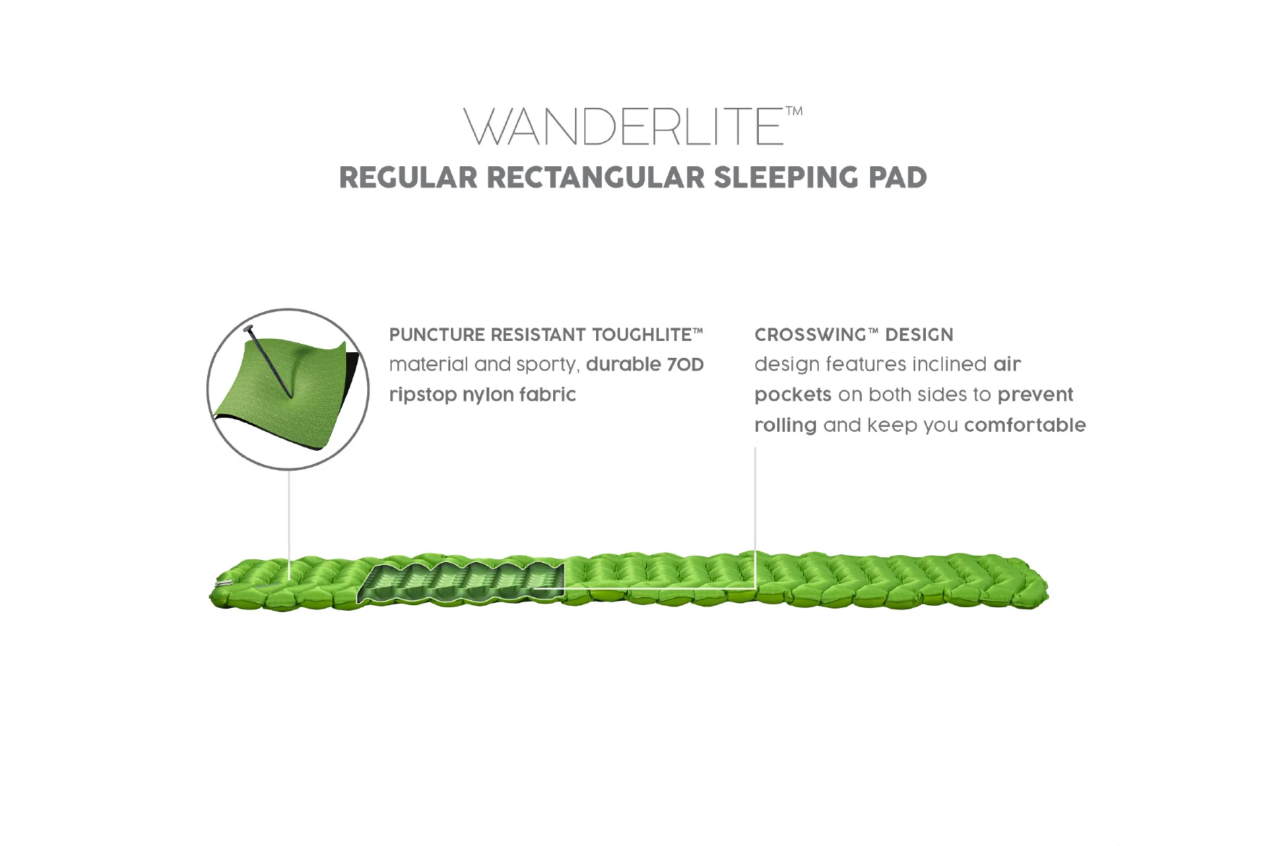 Wanderlite Compact Inflatable Air Sleeping Pad - Regular - Image 8