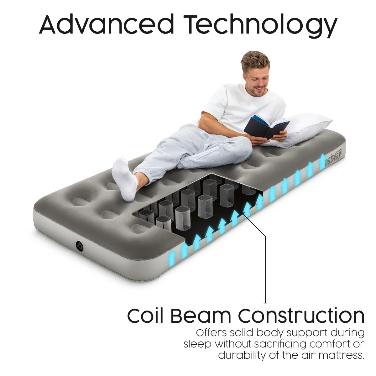 Single Flocked Airbed with Cordless Electric Battery Pump - Image 7