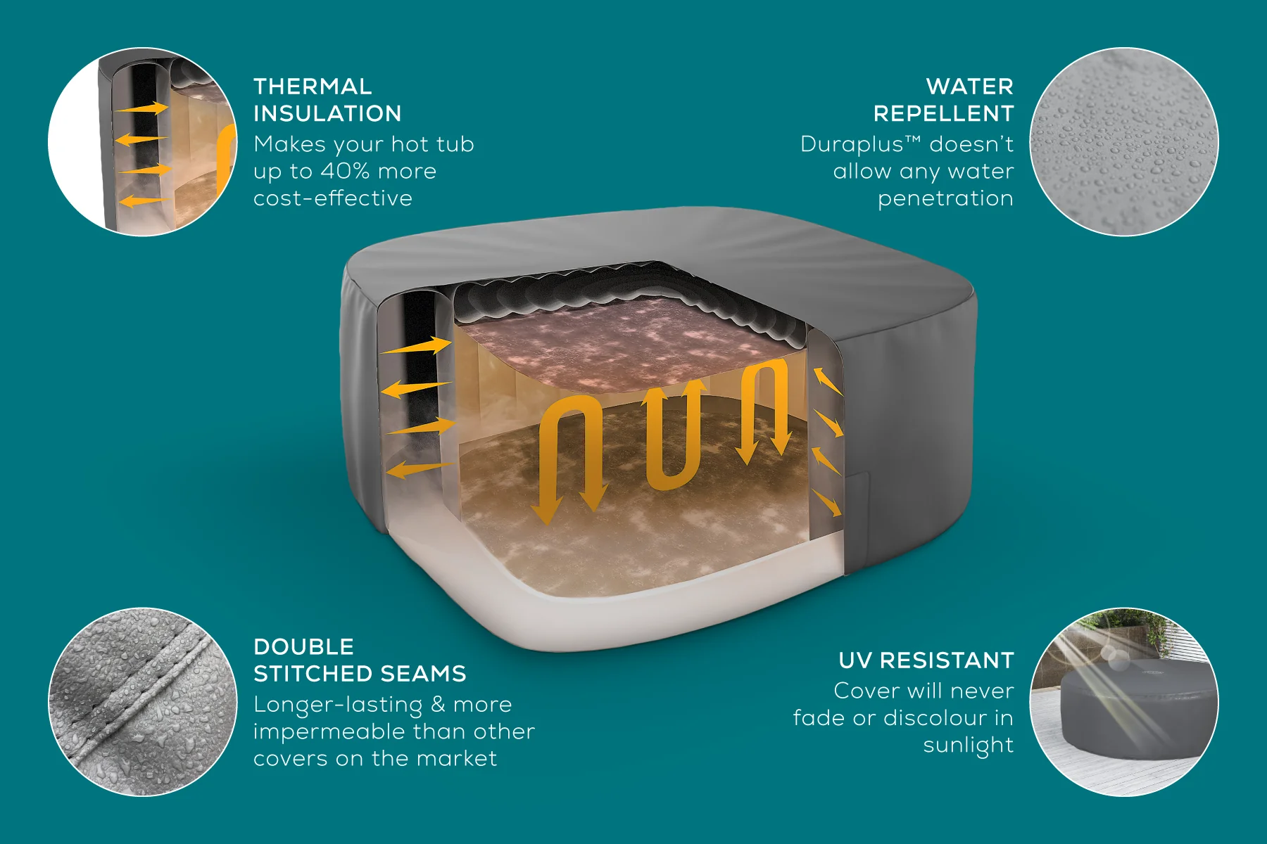 Square Thermal Hot Tub Cover - Small 180cm x 71cm - Image 6